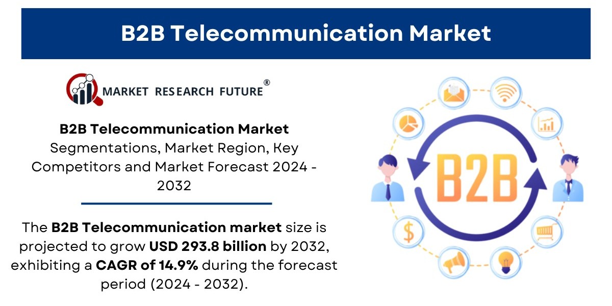 B2B Telecommunication Market Size, Share, Growth | Forecast [2032]